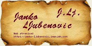 Janko LJubenović vizit kartica